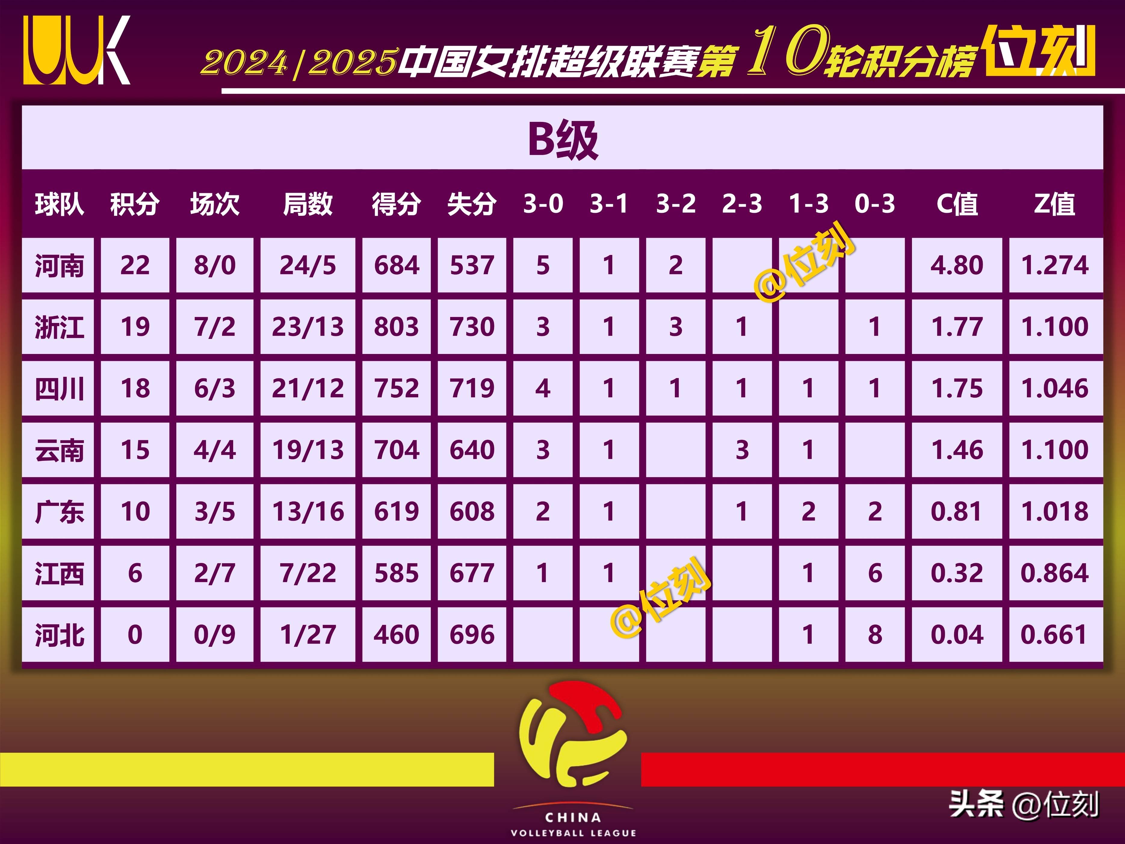 爱游戏官网-中国女排比赛时间