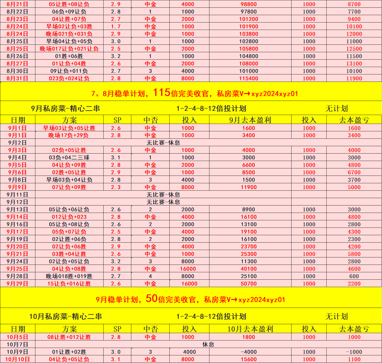 爱游戏官网-克罗地亚击败斯洛文尼亚，积分榜上升